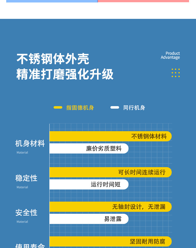 磁力泵_12