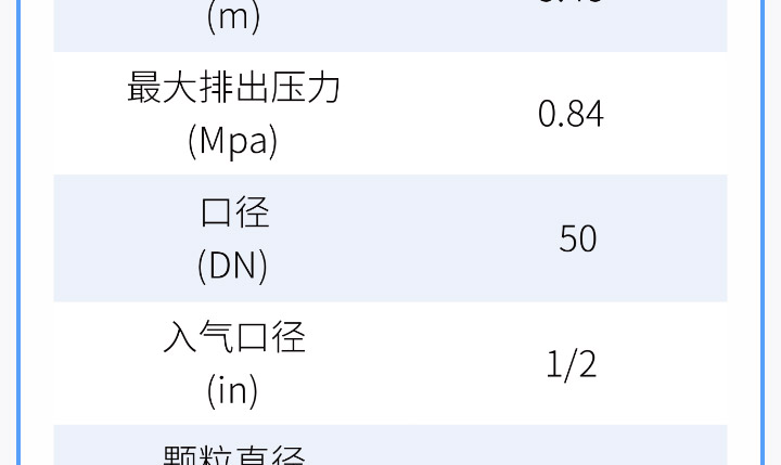 001 (2) 边锋隔膜泵在化工行业的应用图七