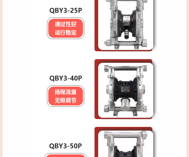 1 (5) 不锈钢泵折上折,囤货备货图六