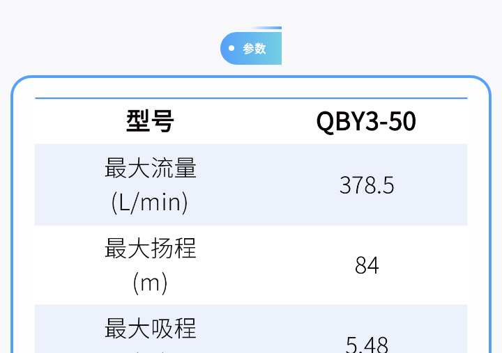 001 (3) 边锋隔膜泵在化工行业的应用图六
