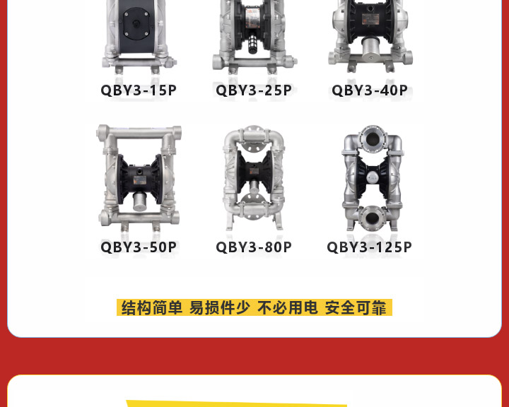 001 (4) QBY3边锋隔膜泵
