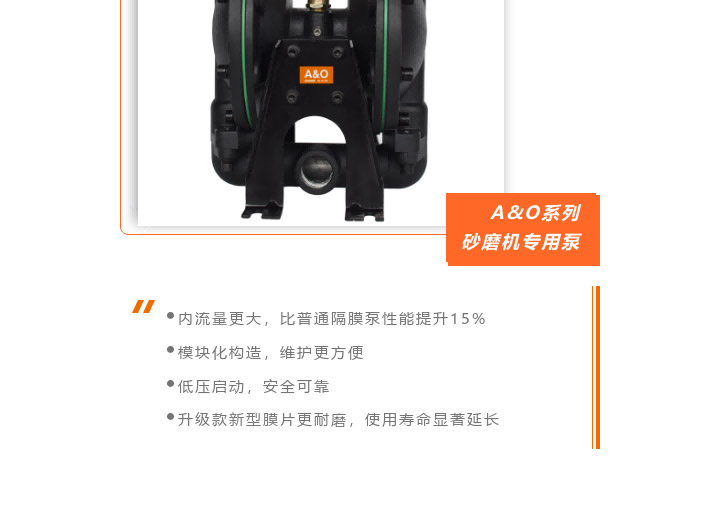 砂磨机专用泵