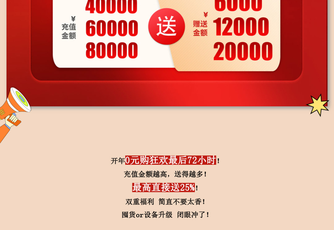 不锈钢隔膜泵囤货or设备升级图四
