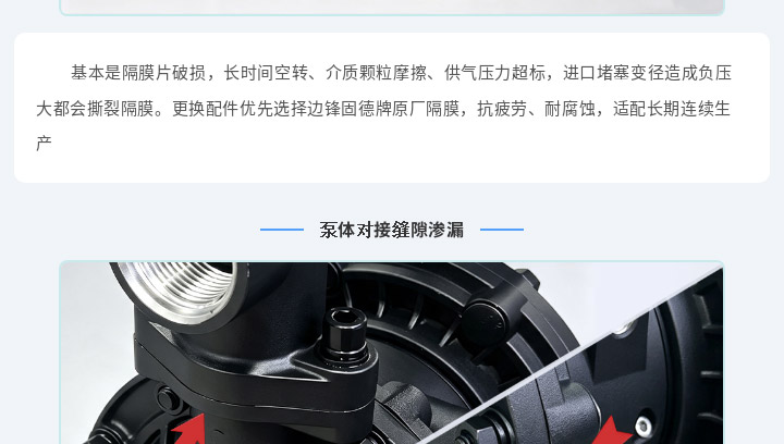 1 (3) 气动隔膜泵漏液故障排查图四