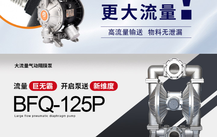 边锋隔膜泵2024年度回顾图七