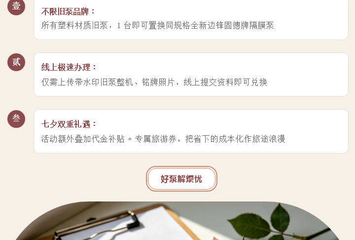 1 (3) 边锋隔膜泵领取旅游券图四