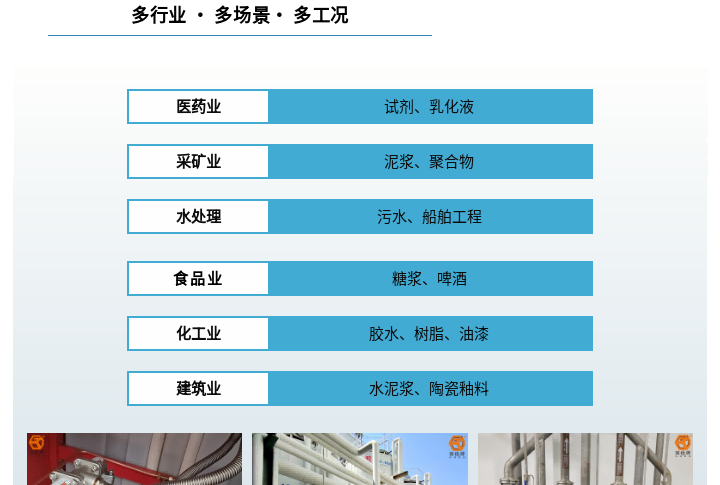 美标大流量气动隔膜泵来啦12
