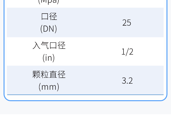 1 (1) 边锋气动隔膜泵BFQ-25FTFF图七