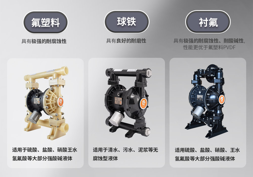 材质特性