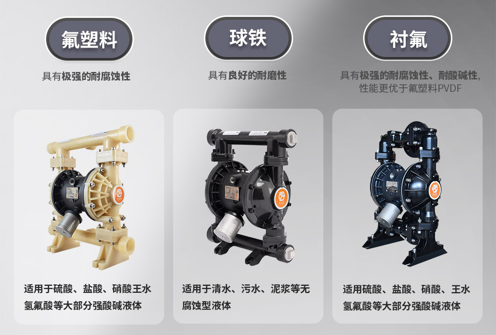 气动隔膜泵材质