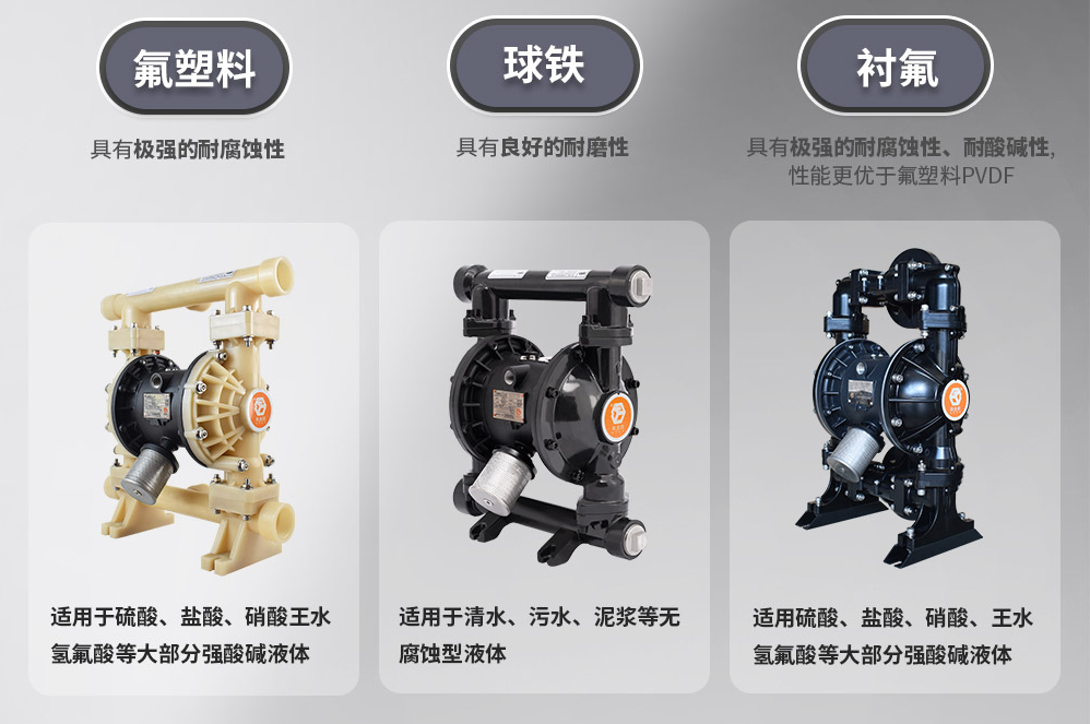 ScreenShot_2026-09-17_131846_732 对于化工泵的严峻作业环境,如何提高泵的使用寿命,降低维护成本?