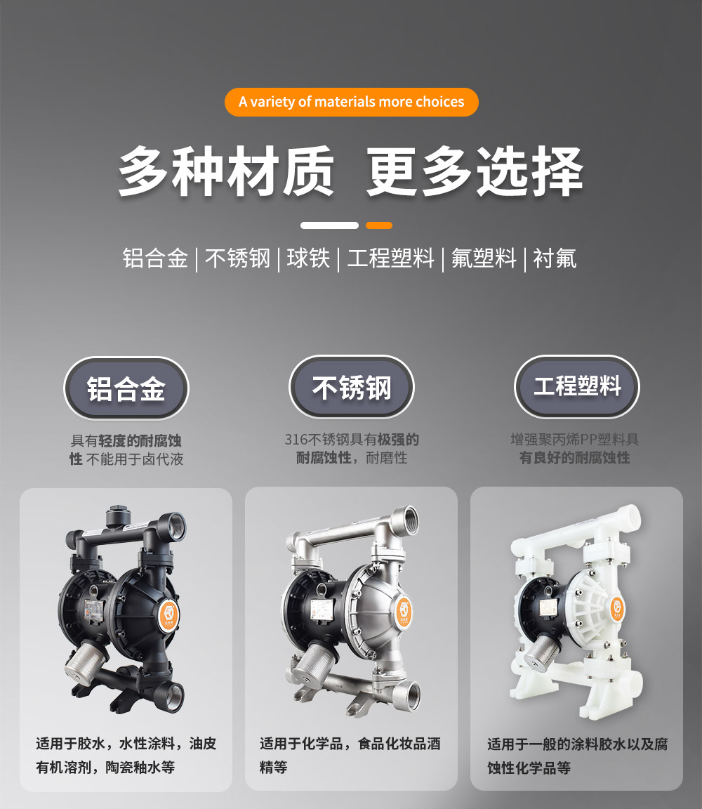 隔膜泵对比
