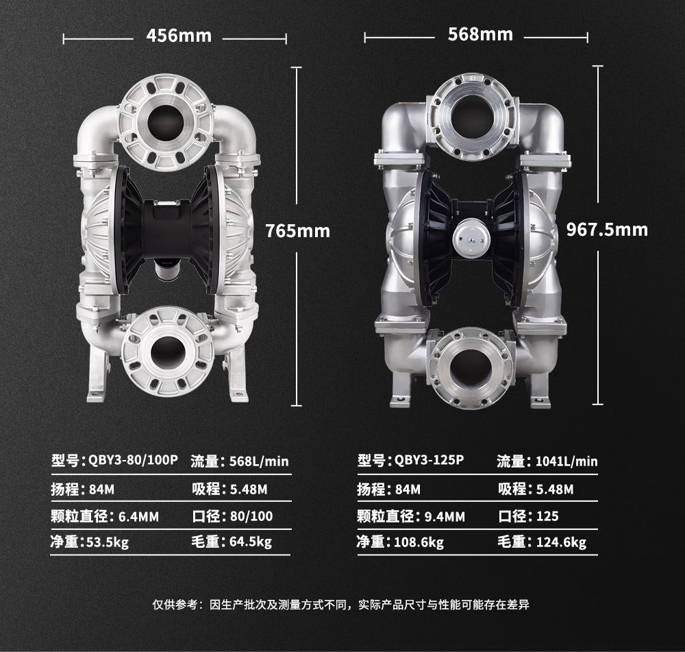 不锈钢气动隔膜泵