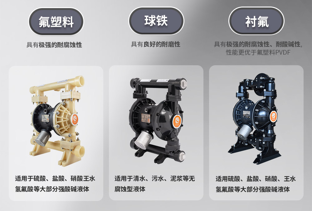 隔膜泵材质介绍