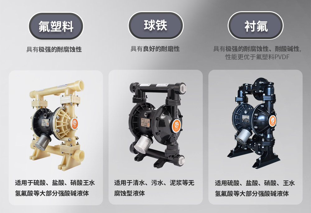 隔膜泵材质选择