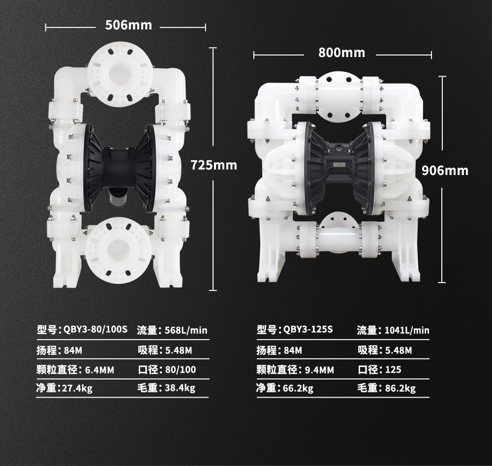 工程塑料泵选型