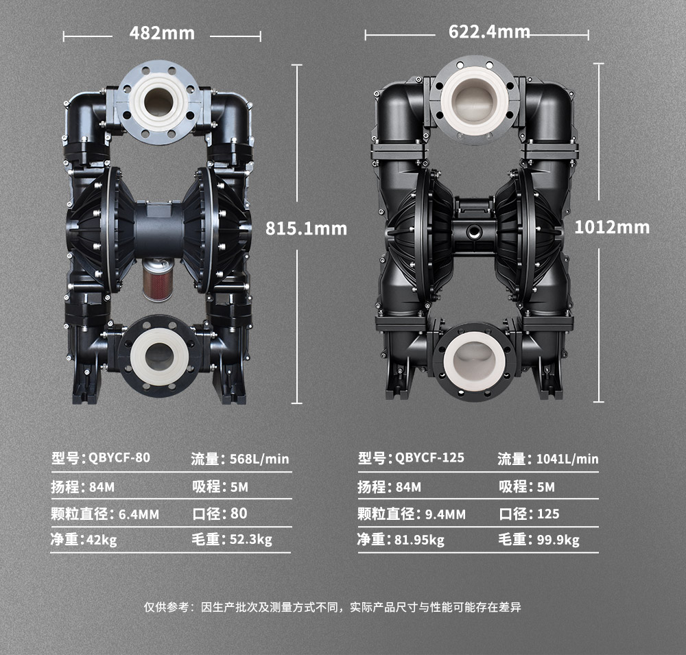 衬氟气动泵参数