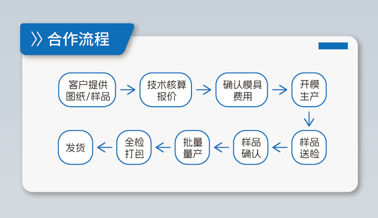 dc93b8a1-c520-4ae5-9665-c30e85baacee(1)(1)_03