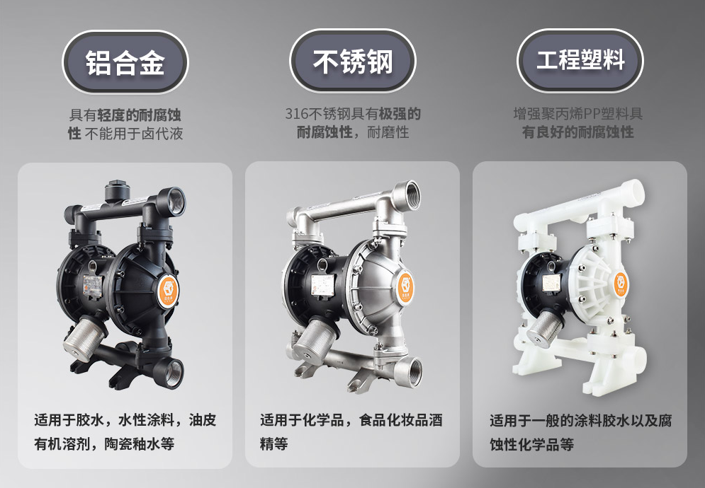 02013213 三种材质的隔膜泵选型图