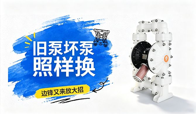 边锋机械集团,固德牌,隔膜泵